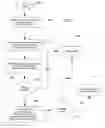 Fig. 06 - Detecting merge conflicts and compilation errors in a collaborative integrated development environment