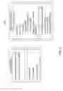 Fig. 03 - Unit test automation for business rules and applications
