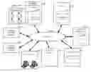Fig. 01 - Deployment pattern monitoring
