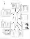 Fig. 02 - Deployment pattern monitoring