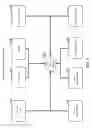 Fig. 05 - Deployment pattern monitoring
