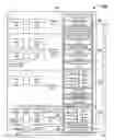 Fig. 01 - Memory controller for requesting memory spaces and resources