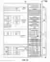 Fig. 03 - Memory controller for requesting memory spaces and resources
