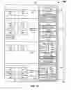 Fig. 04 - Memory controller for requesting memory spaces and resources