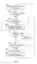 Fig. 08 - Automatically reconfiguring a storage memory topology