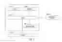 Fig. 09 - Automatically reconfiguring a storage memory topology