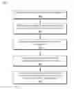 Fig. 01 - Nonvolatile memory array logic