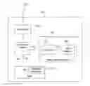Fig. 01 - Data storage in a mobile device with embedded mass storage device