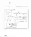 Fig. 02 - Data storage in a mobile device with embedded mass storage device