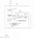 Fig. 04 - Data storage in a mobile device with embedded mass storage device