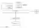 Fig. 01 - System and method for managing transactions