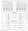 Fig. 01 - Dynamically adjusting the hardware stream prefetcher prefetch ahead distance