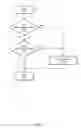 Fig. 08 - Dynamically adjusting the hardware stream prefetcher prefetch ahead distance