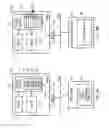 Fig. 05 - Dynamic cache allocation policy adaptation in a data processing apparatus