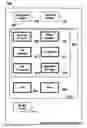 Fig. 01 - Method and system for self-tuning cache management
