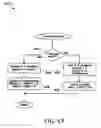 Fig. 08 - Method and system for self-tuning cache management