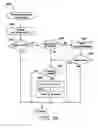 Fig. 09 - Method and system for self-tuning cache management