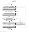 Fig. 03 - Storage device