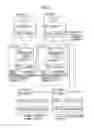 Fig. 03 - Address information management apparatus and method