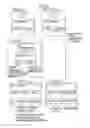 Fig. 05 - Address information management apparatus and method