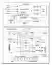 Fig. 01 - Embedded microcontroller and buses