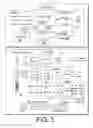 Fig. 04 - Embedded microcontroller and buses