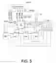 Fig. 06 - Embedded microcontroller and buses