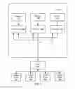 Fig. 02 - Aggregation of interrupts using event queues