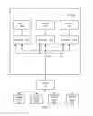Fig. 02 - Virtualizing input/output interrupts