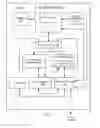 Fig. 04 - Virtualizing input/output interrupts