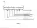Fig. 07 - Virtualizing input/output interrupts