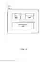 Fig. 10 - Virtualizing input/output interrupts