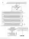 Fig. 07 - Removable memory card type detection systems and methods