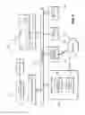Fig. 10 - Removable memory card type detection systems and methods