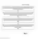 Fig. 04 - IDENTIFYING INTERFACES