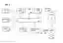 Fig. 05 - IDENTIFYING INTERFACES