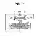 Fig. 12 - COMPUTER SYSTEM, SWITCHING DEVICE, AND SWITCHING METHOD
