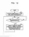 Fig. 13 - COMPUTER SYSTEM, SWITCHING DEVICE, AND SWITCHING METHOD