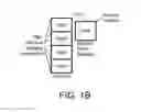 Fig. 04 - High-speed memory system