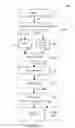 Fig. 05 - Apparatuses and methods for performing a databus inversion operation