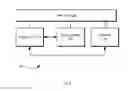 Fig. 05 - Method and apparatus of emulating interfaces using FIFOs