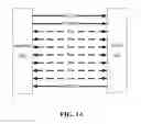 Fig. 02 - Seamless addition of high bandwidth lanes