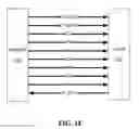 Fig. 06 - Seamless addition of high bandwidth lanes