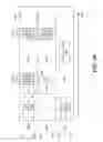 Fig. 12 - Seamless addition of high bandwidth lanes