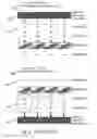 Fig. 03 - DATA PROCESSOR AND METHOD FOR DATA PROCESSING