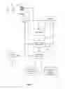 Fig. 02 - NLU training with merged engine and user annotations