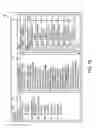 Fig. 10 - NLU training with merged engine and user annotations