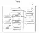 Fig. 04 - Electronic book system, electronic book provision method, recording medium, and program