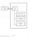 Fig. 05 - COMPUTER SYSTEM AND METHOD FOR AUTOMATEDLY WRITING A USER'S AUTOBIOGRAPHY
