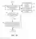 Fig. 05 - SUMMARY VIEW SUGGESTION BASED ON USER INTERACTION PATTERN